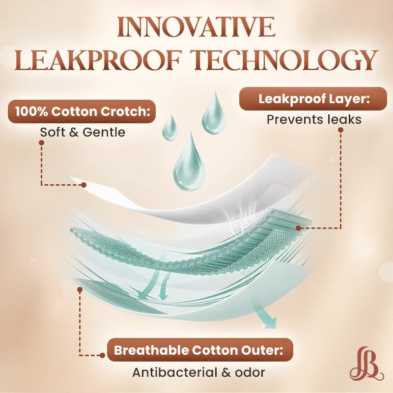 LushyBum - Premium Comfort Leakproof Shaping Undies