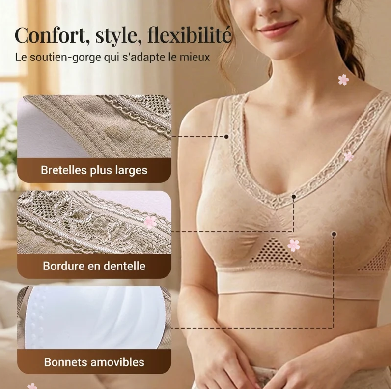⏳Limited-time special⏰Women's high-support lace wireless bra👙